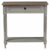 Edouard French Provincial Style Console Table with 1 Drawer - White/Light Brown - Baxton Studio -Console Tables Sales unnamed file 1457