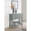 32" Middlebury Wood Console Table with 4 Drawers Gray - Alaterre Furniture -Console Tables Sales unnamed file 3539